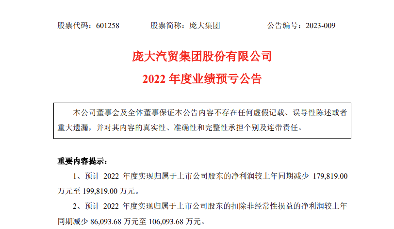 庞大集团就大幅亏损回复问询 库存车辆让利销售等因素所致