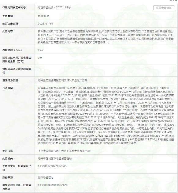 绍兴雅宏置业发布虚假广告被处罚 涉及项目为“和樾府”