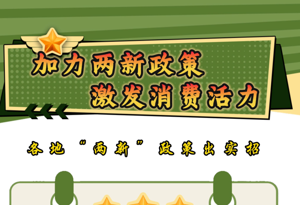 “两新”政策激发内需新动能